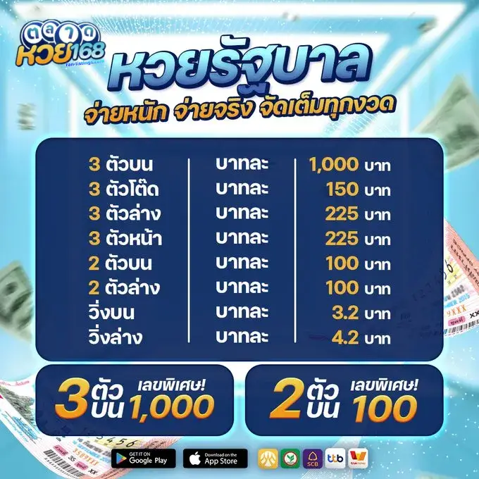 ตลาดหวย168